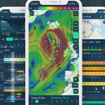 Veste, kaj je Windy?